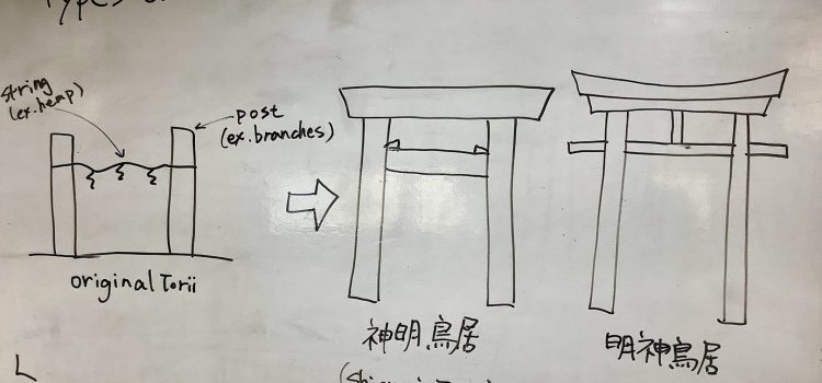 About the type of torii gate