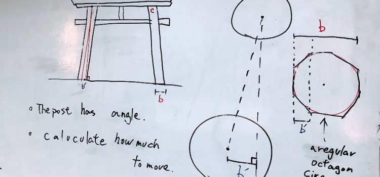 About the angle of the torii pillar
